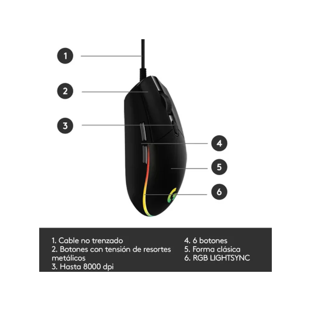 Imagen del producto 5